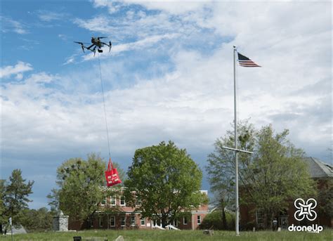drone working system supplier flightops indicators settlement  droneup suas information