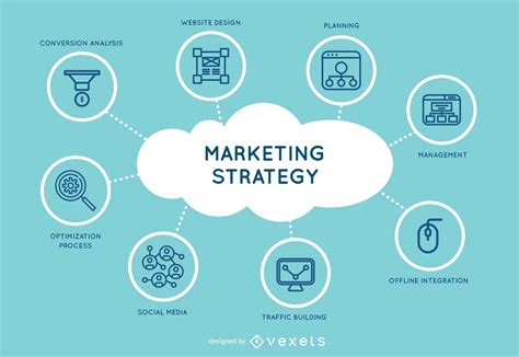 marketing strategy design vector