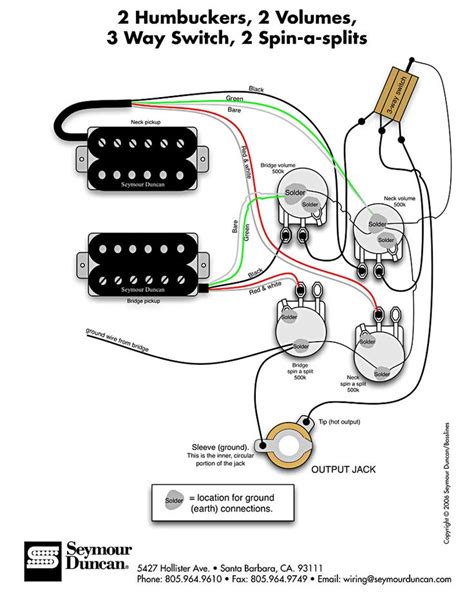 coil split seymour duncan wiring diagrams