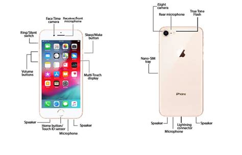 diagram  iphone  iphone  full schematic diagram  pcb layout  file downlaod