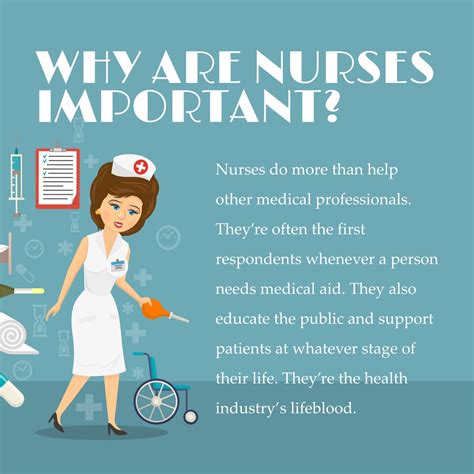 Why Are Nurses Important Nurse Medicalprofessionals