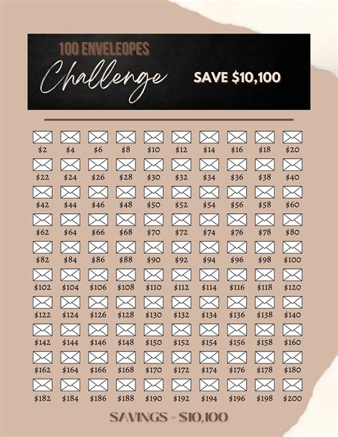 printable  envelope challenge  savings challenge etsy