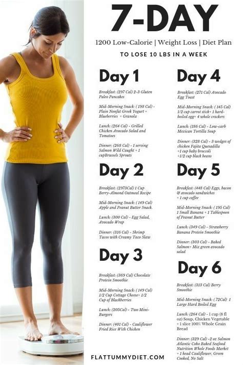 7 Day Diet Plan To Lose 10lbs In A Week Odd 5 Second Water Hack