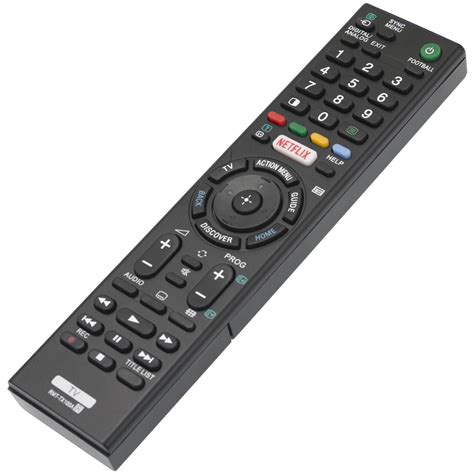Cara Setting Remote Tv Universal Panduan Lengkap