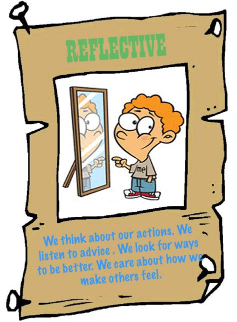 reflection clipart reflective learning reflection reflective learning