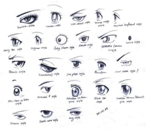 meninas difíceis olhos de mangá