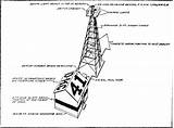 Beacon Airmail Tower Beacons Arrows sketch template
