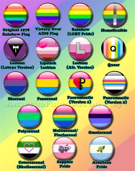 Sexual Orientation Pride Flag 1 5 Pinback Button