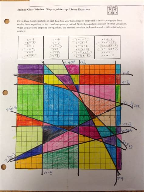 linear equations  graphs activities paper  pencil activites