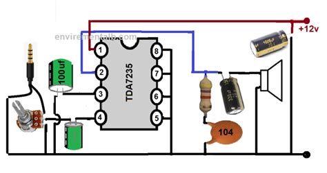 power audio amplifier circuits envirementalbcom audio amplifiers power amplifiers