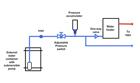wiring diagram  micro switch tap