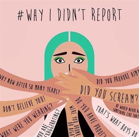 Why I Didn’t Report Abuse Quotes Victim Quotes Feminist Quotes