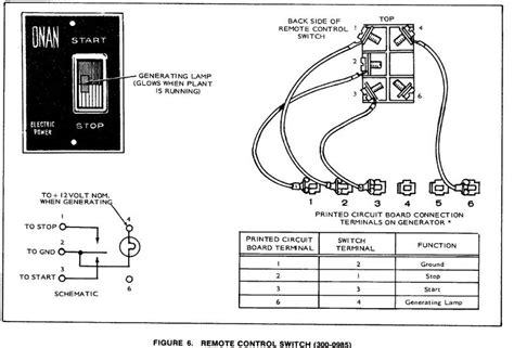 onan generator remote start switch wiring diagram diysium