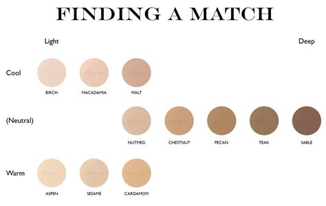 find  match  pressed foundation alima pure