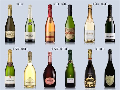 find   champagne  bubbly   budget wine folly