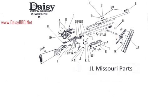 daisy  manual