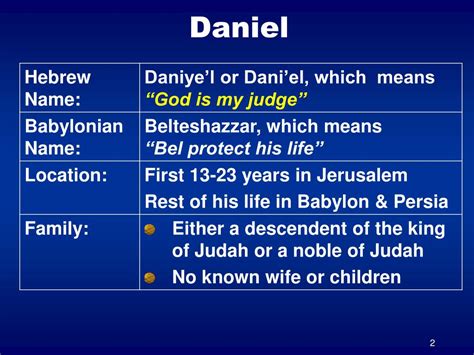 ppt introduction to the book of daniel powerpoint presentation free