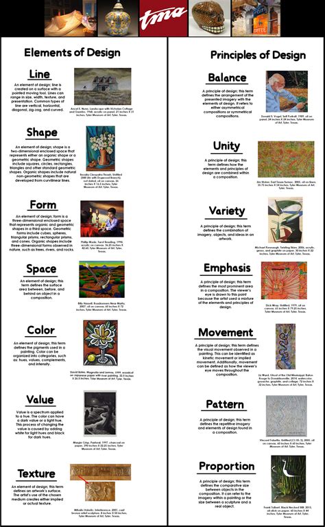 elements  principles  design tyler museum  art education blog