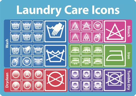 laundry symbols printable