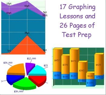 graphing practice lessons   pages  graphing test prep bundle