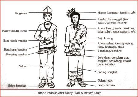 pakaian adat sumatera utara lengkap gambar penjelasannya seni budayaku