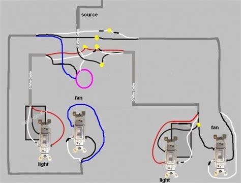 switch wiring diagram power