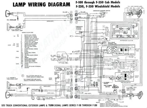 kenworth wiring diagram trailer wiring diagram electrical wiring diagram circuit diagram