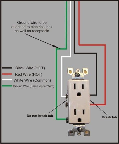 image result  electrical outlet wiring basic electrical wiring electrical projects