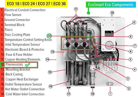 thermostat eco  kw smart parts solutions