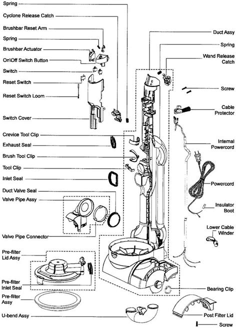 dyson ball vacuum parts diagram