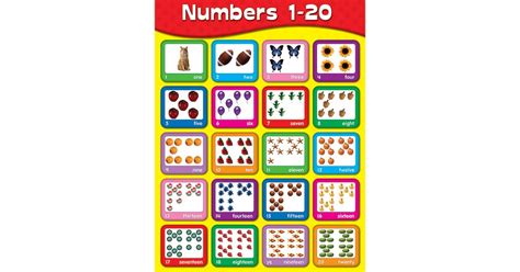 numbers   chart cd  carson dellosa education math