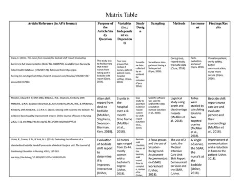 matrix table research methods  evidence based practice matrix table articlereference