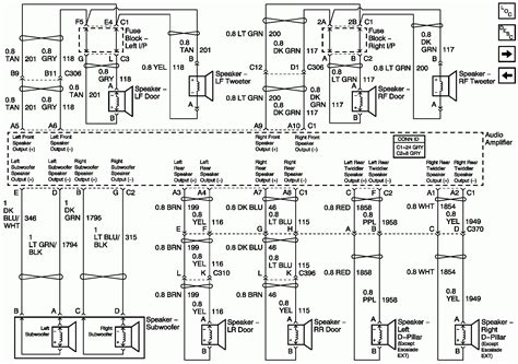wiring diagram   chevy avalanche