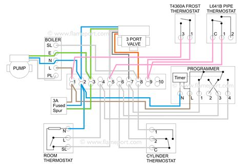 worcester bosch wiring diagrams circuit diagram