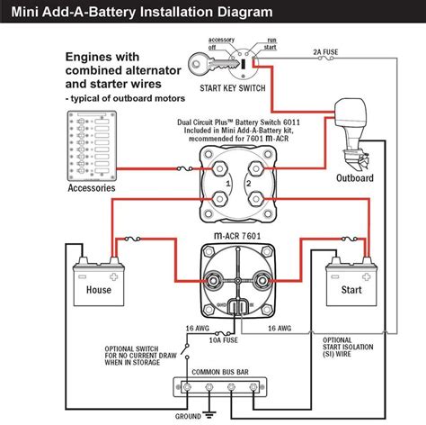 battery boat wiring diagram  boat wiring boat battery electrical wiring diagram