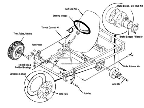 kart rear axle diagram