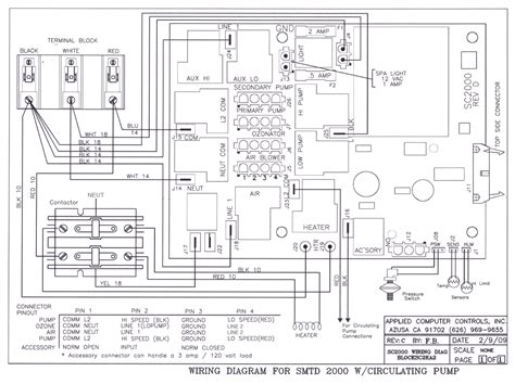 wiring diagrams kizahu