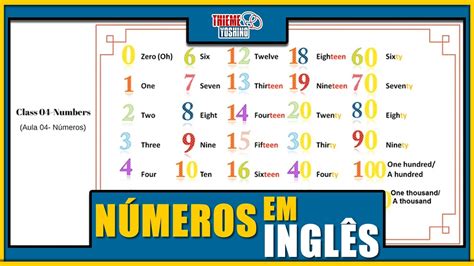 numeros cardinais em ingles