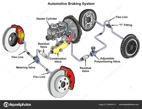diagram car wheel parts