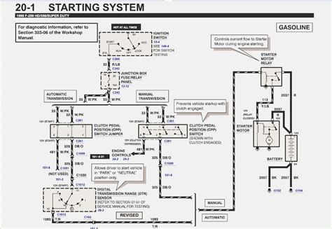 ford  super duty wiring diagram  electrical wiring diagram diagram