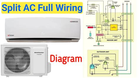 shares ac complete connection indoor unit  outdoor unit full wiring  indoor pcb ki