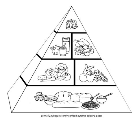 coloring page  food pyramid  file svg png dxf eps