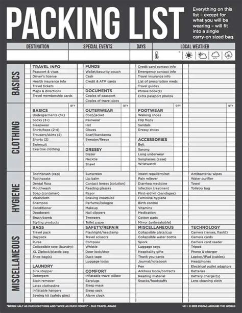 top   packing list templates word templates excel templates