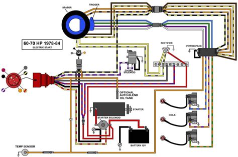 evinrude outboard tachometer wiring diagram