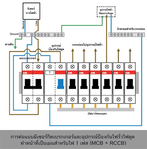 schneider rccb wiring diagram wiring diagram