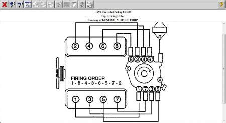 coil pack wiring diagram fenwickmahum