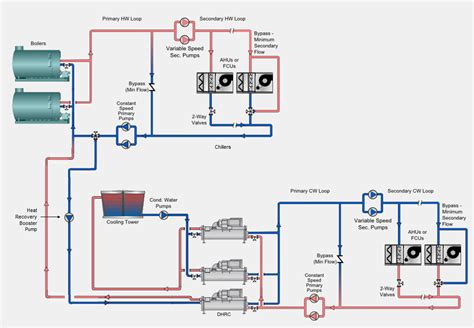 chiller chiller unit diagram