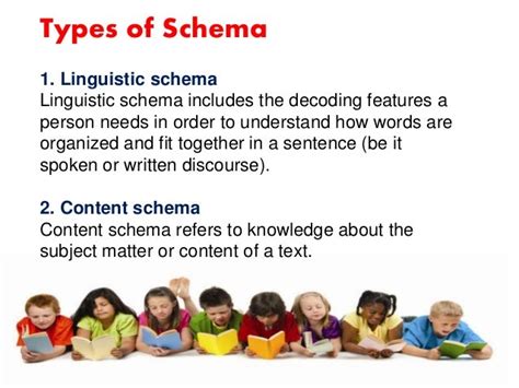 schemata meaning  english