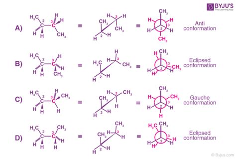 conformations of ethane and butane conformational isomerism
