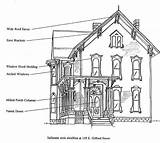 Architecture Italianate Victorian Style Architectural Buildings Gothic House Styles Houses Revival Porch American Italian Residential Homes Choose Board Drawings America sketch template